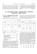 giornale/PUV0112861/1932/unico/00000866