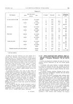 giornale/PUV0112861/1932/unico/00000867