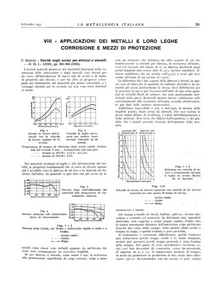 La metallurgia italiana rivista mensile