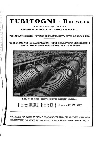 La metallurgia italiana rivista mensile