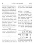 giornale/PUV0112861/1932/unico/00000888