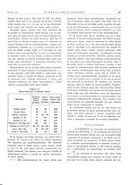 giornale/PUV0112861/1932/unico/00000891