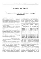 giornale/PUV0112861/1932/unico/00000898