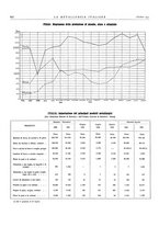 giornale/PUV0112861/1932/unico/00000906