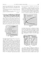 giornale/PUV0112861/1932/unico/00000927