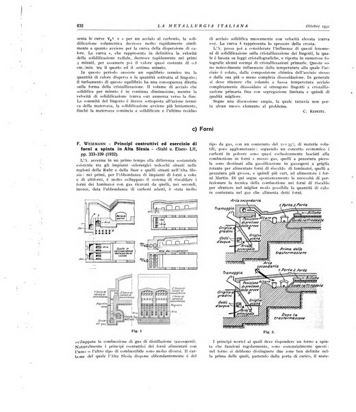 La metallurgia italiana rivista mensile