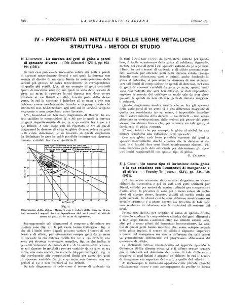 La metallurgia italiana rivista mensile