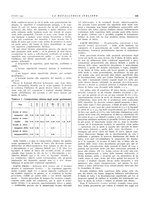 giornale/PUV0112861/1932/unico/00000941