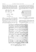 giornale/PUV0112861/1932/unico/00000945