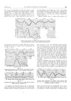 giornale/PUV0112861/1932/unico/00000947