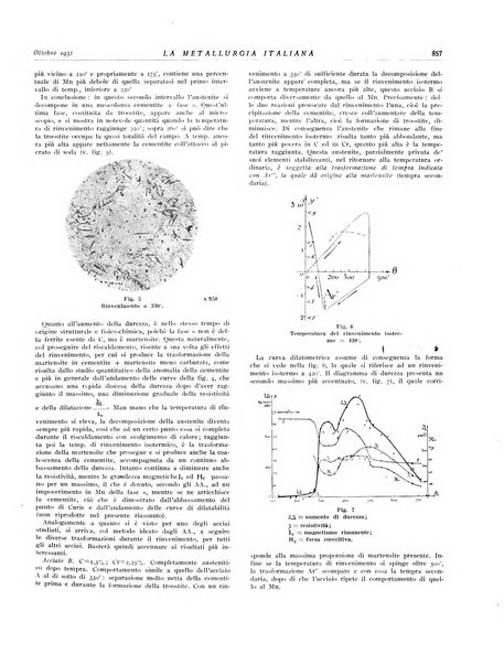 La metallurgia italiana rivista mensile