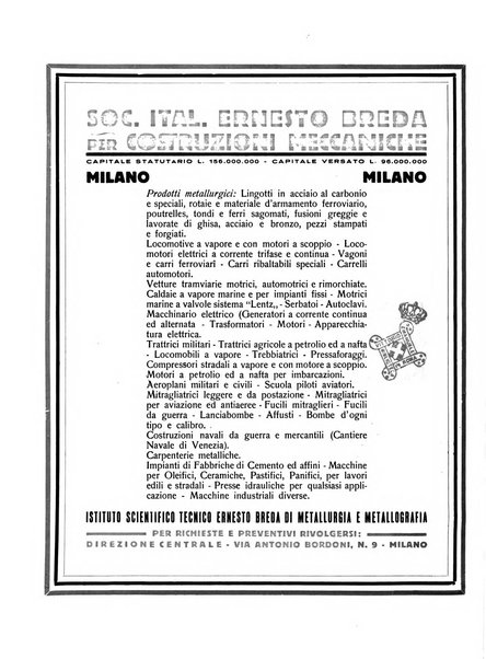 La metallurgia italiana rivista mensile