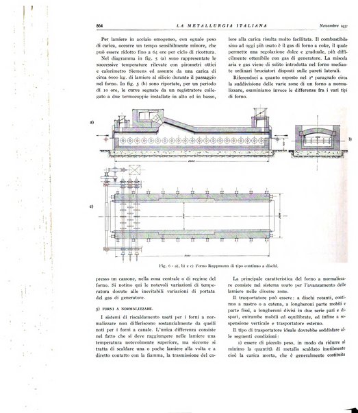 La metallurgia italiana rivista mensile