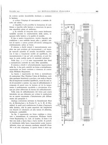 La metallurgia italiana rivista mensile