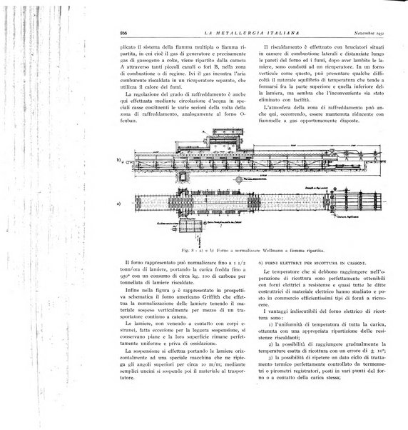 La metallurgia italiana rivista mensile