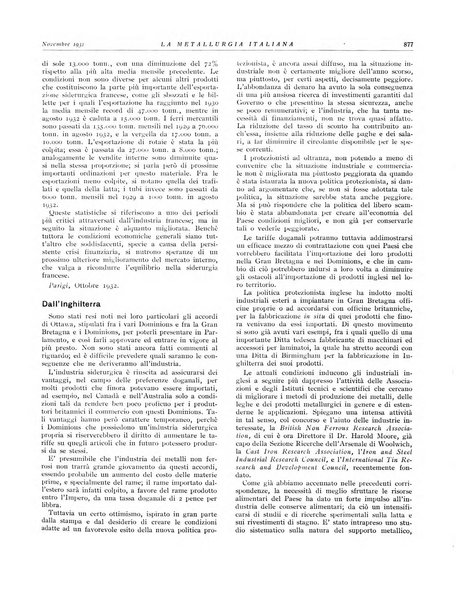 La metallurgia italiana rivista mensile