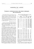 giornale/PUV0112861/1932/unico/00000981