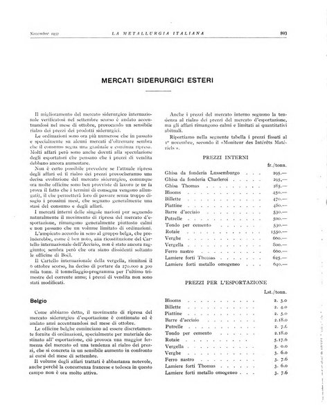 La metallurgia italiana rivista mensile