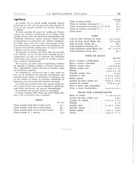 La metallurgia italiana rivista mensile