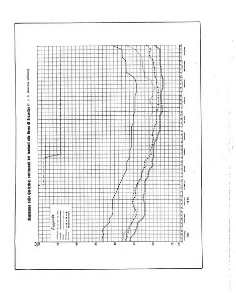 La metallurgia italiana rivista mensile