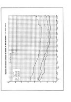 giornale/PUV0112861/1932/unico/00000999