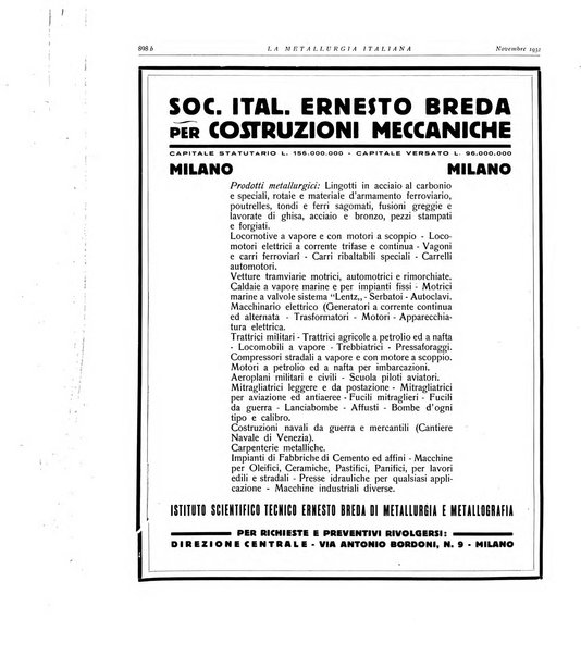 La metallurgia italiana rivista mensile