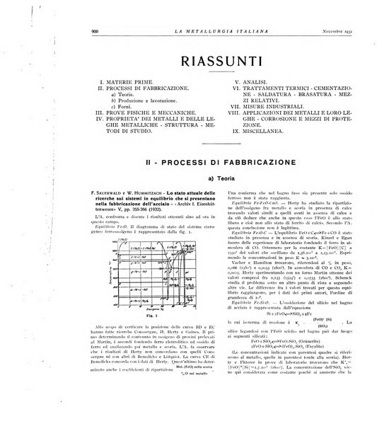 La metallurgia italiana rivista mensile