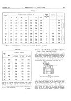 giornale/PUV0112861/1932/unico/00001009