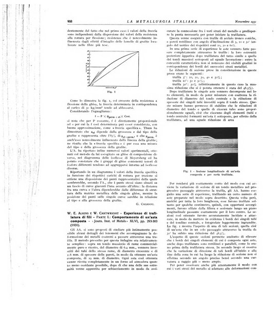 La metallurgia italiana rivista mensile