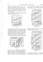 giornale/PUV0112861/1932/unico/00001016