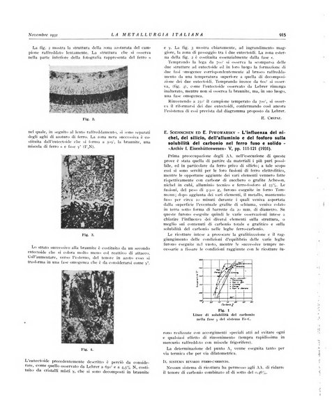 La metallurgia italiana rivista mensile