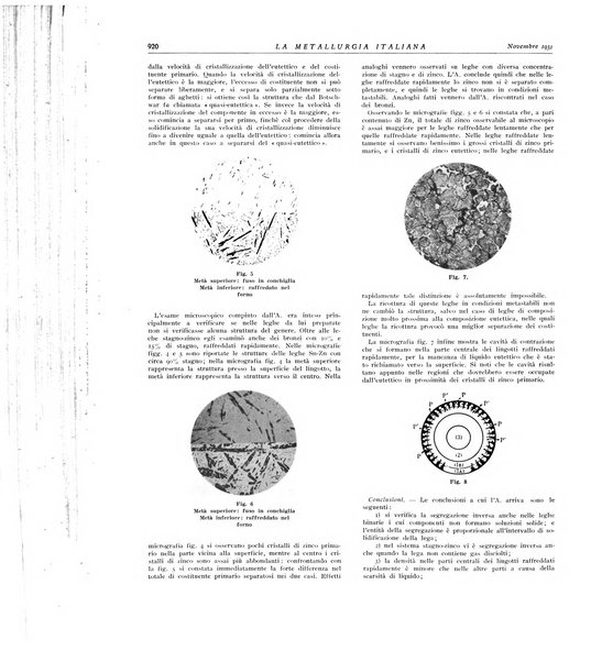 La metallurgia italiana rivista mensile