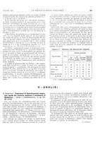 giornale/PUV0112861/1932/unico/00001027