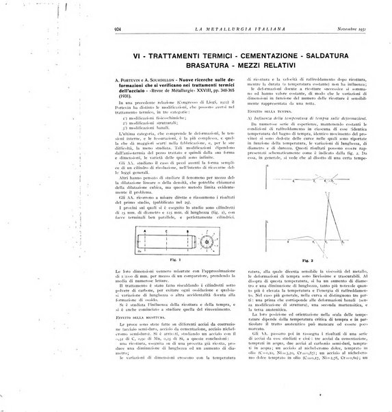 La metallurgia italiana rivista mensile