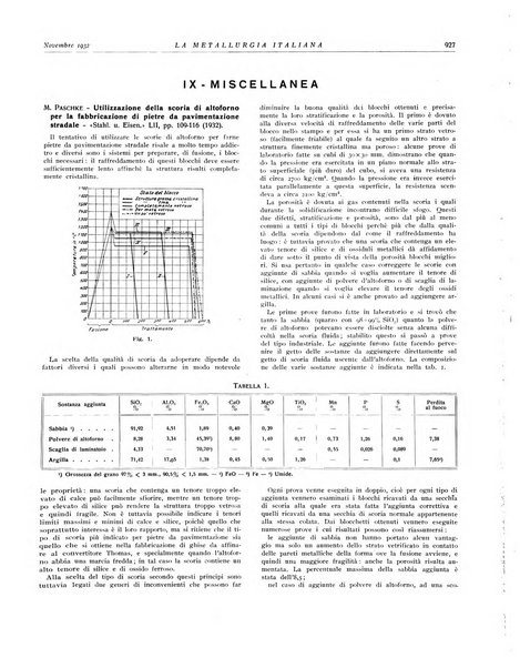 La metallurgia italiana rivista mensile