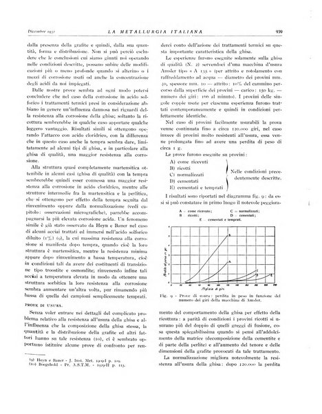 La metallurgia italiana rivista mensile