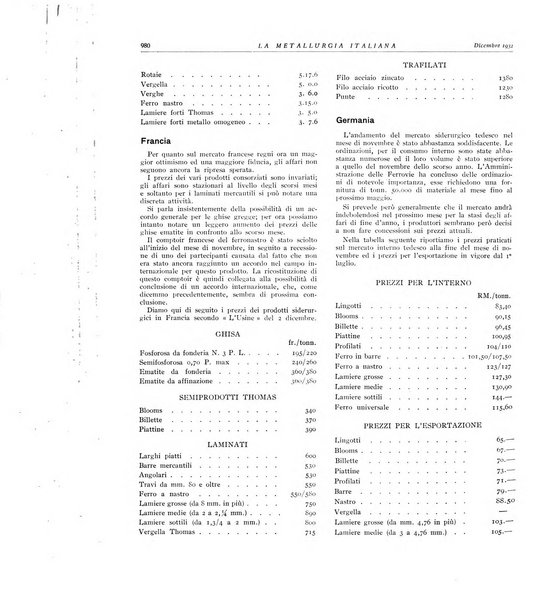 La metallurgia italiana rivista mensile