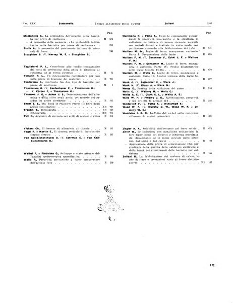 La metallurgia italiana rivista mensile