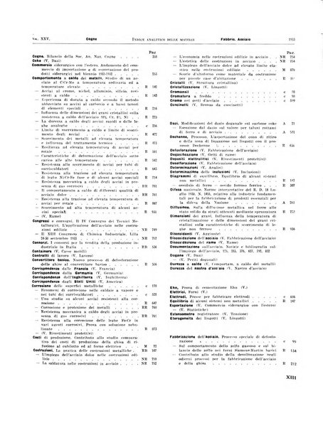 La metallurgia italiana rivista mensile