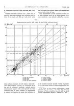 giornale/PUV0112861/1933/unico/00000028