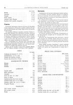 giornale/PUV0112861/1933/unico/00000064