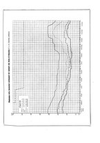 giornale/PUV0112861/1933/unico/00000067