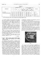 giornale/PUV0112861/1933/unico/00000075