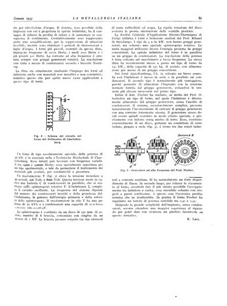 La metallurgia italiana rivista mensile