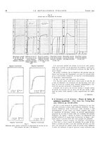 giornale/PUV0112861/1933/unico/00000082