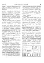 giornale/PUV0112861/1933/unico/00000087