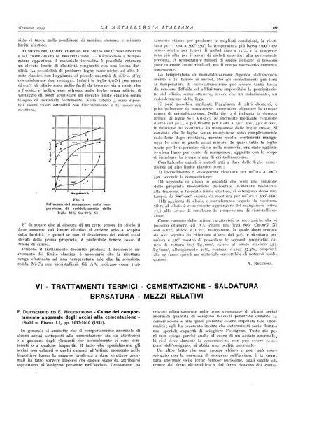 La metallurgia italiana rivista mensile