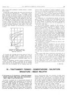 giornale/PUV0112861/1933/unico/00000097