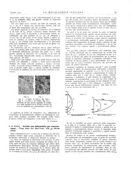 La metallurgia italiana rivista mensile