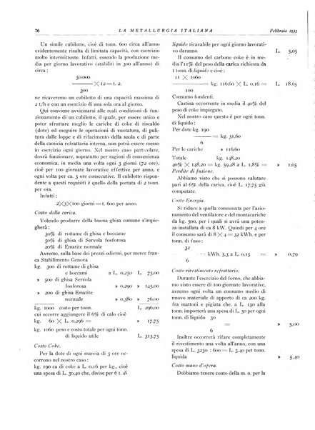 La metallurgia italiana rivista mensile